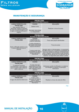 MANUTENÇÃO E SEGURANÇA

T32

16

 