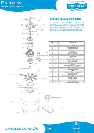 ESPECIFICAÇÃO DO FILTRO
Esta ilustração facilita o
reconhecento interno do equipamento,
para uma eventual manutenção, ou
aquiusição de componentes do filtro.

F21

17

 
