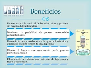 Permite reducir la cantidad de bacterias, virus y parásitos
sin necesidad de utilizar cloro .
Disminuye la posibilidad de padecer enfermedades
gastrointestinales.
Herramienta de aprovechamiento de agua de lluvia, rios y
quebradas tras una escasez de agua repentina.
Elimina el fluoruro, este componente puede provocar
problemas de salud.
Filtro simple de elaborar con materiales de bajo costo y
faciles de conseguir.
Beneficios
 