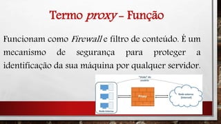 Termo proxy - Função
Funcionam como Firewall e filtro de conteúdo. É um
mecanismo de segurança para proteger a
identificação da sua máquina por qualquer servidor.
 