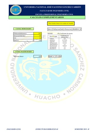 Poblacion(habitantes)= 1473 DONDE: CR: Coeficiente de retorno
Dotacion(l/hab/dia)= 220
CR= 0,8
Qm(l/s)= 3,00
Qmaximo diario= 4,50
CAUDAL MAXIMO DIARIO
CALCULOS COMPLEMENTARIOS
CAUDAL MEDIO DIARIO
"Para Calcular Llenar en los cuadros de Amarillo"
UNIVERSIDA NACIONAL JOSÈ FAUSTINO SÀNCHEZ CARRIÒN
FACULTAD DE INGENIERÌA CIVIL
ESCUELA PROFESIONAL INGENIERÌA CIVIL
𝑄𝑚=(𝑃𝑜𝑏𝑙𝑎𝑐𝑖𝑜𝑛(ℎ𝑎𝑏)∗𝐷𝑜𝑡𝑎𝑐𝑖𝑜𝑛)/86400∗𝐶_𝑅
𝑄𝑚𝑑 = 1.5 ∗ 𝑄𝑚
INGENIERÌA CIVIL ESTRUCTURAS HIDRAÙLICAS SEMESTRE 2019 - II
 