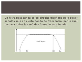 Un filtro pasabanda es un circuito diseñado para pasar
señales solo en cierta banda de frecuencia, por lo cual
rechaza todas las señales fuera de esta banda.