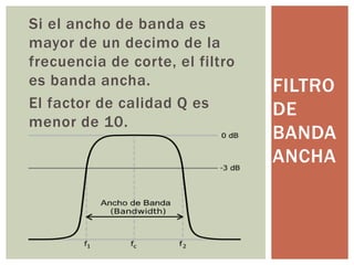Si el ancho de banda es
mayor de un decimo de la
frecuencia de corte, el filtro
es banda ancha.
El factor de calidad Q es
menor de 10.
FILTRO
DE
BANDA
ANCHA