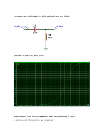 Vamos agora fazer um filtro passa alta (FPA) cuja frequência de corte é 40kHz:
O Diagrama de Bode ficaria, então, assim:
Agora temos dois filtros: um passa baixa de Fc = 80kHz, e um passa alta de Fc = 40kHz.
Se ligarmos os dois filtros em série, o que vai acontecer?
C1
2.2nF
R1
1809
Entrada_ Saida_
 