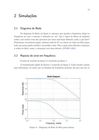 10
2 Simulações
2.1 Diagrama de Bode
No diagrama de Bode, da ﬁgura 4, notamos que quando a frequência chega na
frequência de corte o sistema é defasado em -45◦
. Isso é típico de ﬁltros de primeira
ordem, mas muitas vezes não queremos que nosso sinal ﬁque defasado, então o que fazer?
Poderíamos, em primeira opção, adiantar sinal de 45◦
ou colocar na saída um ﬁltro passa
tudo, que possui ganho unitário e só modiﬁca a fase. Mas a opção mais utilizada é aumentar
a ordem do ﬁltro, assim, a atenuação será mais eﬁciente. (FILHO, 2010)
2.2 Reposta do sinal em frequência
O soma de senoides da ﬁgura 3 é mostrada na ﬁgura 4
A transformada rápida de Fourier é mostrada na ﬁgura 5. Cada senoide contém
uma informação, de modo que no domínio da frequência possuem um pico que são as
Magnitude(dB)
-40
-30
-20
-10
0
10-2
10-1
100
101
102
Phase(deg)
-90
-45
0
Bode Diagram
Frequency (rad/s)
Figura 4 – Diagrama de Bode do ﬁltro passa baixas.
 
