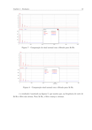 Capítulo 2. Simulações 12
Figura 7 – Comparação do sinal normal com o ﬁltrado para 3k Hz.
Figura 8 – Comparação sinal normal com o ﬁltrado para 5k Hz.
e o resultado é mostrado na ﬁguras 7, que mostra que, na frequência de corte de
3k Hz o ﬁltro não atenua. Para 5k Hz, o ﬁltro começa a atenuar.
 
