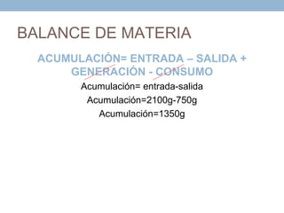 BALANCE DE MATERIA
  ACUMULACIÓN= ENTRADA – SALIDA +
      GENERACIÓN - CONSUMO
        Acumulación= entrada-salida
         Acumulación=2100g-750g
           Acumulación=1350g
 