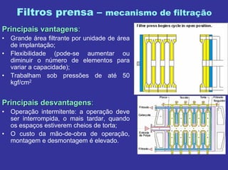 Principais vantagensPrincipais vantagens::
• Grande área filtrante por unidade de área
de implantação;
• Flexibilidade (pode-se aumentar ou
diminuir o número de elementos para
variar a capacidade);
• Trabalham sob pressões de até 50
kgf/cm2
Principais desvantagensPrincipais desvantagens::
• Operação intermitente: a operação deve
ser interrompida, o mais tardar, quando
os espaços estiverem cheios de torta;
• O custo da mão-de-obra de operação,
montagem e desmontagem é elevado.
Filtros prensa – mecanismo de filtração
 