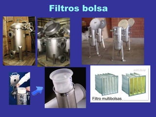 Filtros bolsa
Filtro multibolsas
 