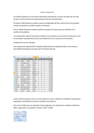 TABLAS DINAMICAS 
Las Tablas Dinámicas son una forma alternativa de presentar o resumir los datos de una lista, 
es decir, una forma de ver los datos desde puntos de vista diferentes. 
El nombre Tabla Dinámica se debe a que los encabezados de fila y columna de la lista pueden 
cambiar de posición y también pueden ser filtrados. 
Con las Tablas Dinámicas también podremos preparar los datos para ser utilizados en la 
confección de gráficos. 
La comprensión cabal de este tema se obtiene con la práctica y es así como se verá que es uno 
de los tópicos mas potentes de Excel, principalmente en las versiones mas recientes. 
Empezaremos con un ejemplo: 
Una empresa de exportación de máquinas agrícolas tiene la siguiente tabla en una Hoja de 
Excel 2007.donde figuran los datos del 1º trimestre del año. 
a partir de ella se quiere crear una nueva tabla en la que se informe la cantidad de maquinarias 
exportadas y el detalle de cuantas se vendieron de cada una. 
Para crear la tabla que nos responda a estas preguntas, nos ubicamos en cualquier celda de la 
tabla, luego vamos a la pestaña "insertar" panel "Tablas" 
 