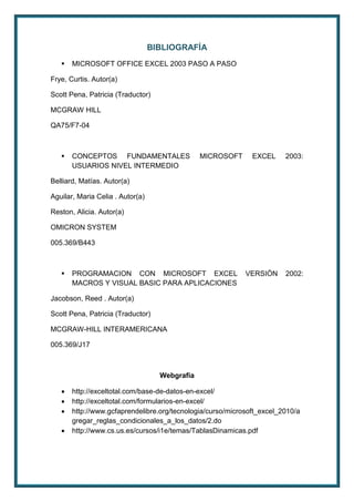 BIBLIOGRAFÍA 
 MICROSOFT OFFICE EXCEL 2003 PASO A PASO 
Frye, Curtis. Autor(a) 
Scott Pena, Patricia (Traductor) 
MCGRAW HILL 
QA75/F7-04 
 CONCEPTOS FUNDAMENTALES MICROSOFT EXCEL 2003: 
USUARIOS NIVEL INTERMEDIO 
Belliard, Matías. Autor(a) 
Aguilar, Maria Celia . Autor(a) 
Reston, Alicia. Autor(a) 
OMICRON SYSTEM 
005.369/B443 
 PROGRAMACION CON MICROSOFT EXCEL VERSIÓN 2002: 
MACROS Y VISUAL BASIC PARA APLICACIONES 
Jacobson, Reed . Autor(a) 
Scott Pena, Patricia (Traductor) 
MCGRAW-HILL INTERAMERICANA 
005.369/J17 
Webgrafia 
 http://exceltotal.com/base-de-datos-en-excel/ 
 http://exceltotal.com/formularios-en-excel/ 
 http://www.gcfaprendelibre.org/tecnologia/curso/microsoft_excel_2010/a 
gregar_reglas_condicionales_a_los_datos/2.do 
 http://www.cs.us.es/cursos/i1e/temas/TablasDinamicas.pdf 
