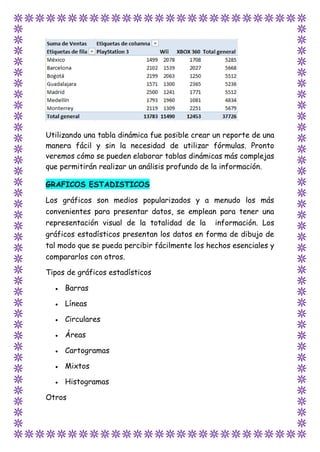 Utilizando una tabla dinámica fue posible crear un reporte de una
manera fácil y sin la necesidad de utilizar fórmulas. Pronto
veremos cómo se pueden elaborar tablas dinámicas más complejas
que permitirán realizar un análisis profundo de la información.
GRAFICOS ESTADISTICOS
Los gráficos son medios popularizados y a menudo los más
convenientes para presentar datos, se emplean para tener una
representación visual de la totalidad de la información. Los
gráficos estadísticos presentan los datos en forma de dibujo de
tal modo que se pueda percibir fácilmente los hechos esenciales y
compararlos con otros.
Tipos de gráficos estadísticos
 Barras
 Líneas
 Circulares
 Áreas
 Cartogramas
 Mixtos
 Histogramas
Otros
 