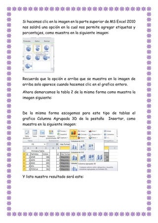 Si hacemos clic en la imagen en la parte superior de MS Excel 2010
nos saldrá una opción en la cual nos permite agregar etiquetas y
porcentajes, como muestra en la siguiente imagen:
Recuerda que la opción e arriba que se muestra en la imagen de
arriba solo aparece cuando hacemos clic en el grafico entero.
Ahora demarcamos la tabla 2 de la misma forma como muestra la
imagen siguiente:
De la misma forma escogemos para este tipo de tablas el
grafico Columna Agrupada 3D de la pestaña Insertar, como
muestra en la siguiente imagen:
Y listo nuestro resultado será este:
 
