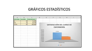 GRÁFICOS ESTADÍSTICOS
 