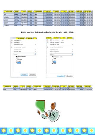 Hacer una lista de los vehículos Toyota del año 1998 y 2000.
 