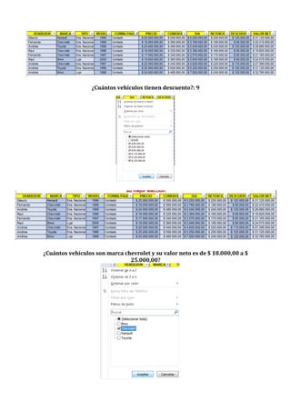 ¿Cuántos vehículos tienen descuento?: 9
¿Cuántos vehículos son marca chevrolet y su valor neto es de $ 18.000,00 a $
25.000,00?
 