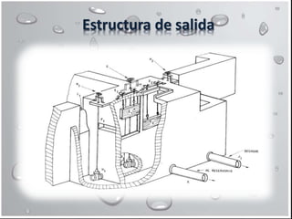 Estructura de salida
 
