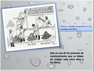 Retiro y lavado de gravas en las
paredes del filtro
Este es uno de los procesos de
mantenimiento que se deben
de realizar cada cinco años a
los filtros.
 