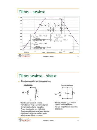 11
Electrónica 3 – 2005/06 21
Filtros – passivos
n
L1
Vi(jω) Vo(jω)
C2
Ω
= k
RC 1
C1
L3
C3
L2
( )
( )
( )







=
Ω
×
=
=
Ω
×
=







=
Ω
×
=
=
Ω
×
=







=
Ω
×
=
=
Ω
×
=
pF
k
MHz
MHz
C
H
k
MHz
L
pF
k
MHz
C
H
k
MHz
MHz
L
pF
k
MHz
MHz
C
H
k
MHz
L
4
,
119
1
1
5
,
0
.
4
2
6
2
3
,
13
1
6
2
5
,
0
4
,
35
1
1
6
2
333
,
1
8
,
44
1
333
,
1
.
4
2
6
2
8
,
39
1
1
5
,
1
.
4
2
6
2
8
,
39
1
6
2
5
,
1
2
3
3
2
2
2
2
1
1
π
π
µ
π
π
µ
π
π
π
π
µ
π
500kHz 2MHz 8MHz 16MHz
Electrónica 3 – 2005/06 22
Filtros passivos – síntese
n Perdas nos elementos passivos
C
L
RL
GC
L
L
R
L
Q
ω
=
c
L
G
C
Q
ω
=
• Perdas elevadas
• Para baixas freq. o tamanho e peso
tornam-se bastante elevados.
• A não linearidade nos materiais
ferromagnéticos origina harm ónicos.
• Indutores irradiam e captam ondas
electromagnéticas => ruído.
1000
<
L
Q • Baixas perdas
• Melhor comportamento
no que respeita aos restantes
aspectos.
000
.
10
<
C
Q
Indutâncias Condensadores
 