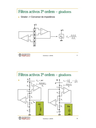 14
Electrónica 3 – 2005/06 27
Filtros activos 2ª ordem – giradores
n Girador –> Conversor de impedância
+
-
+
-
Z4
Z3
Z2
Z1
Z5
A
Zeq
A
4
2
5
3
1
Z
Z
Z
Z
Z
Zeq
=
Electrónica 3 – 2005/06 28
Filtros activos 2ª ordem – giradores
n
+
-
+
-
+
-
+
-
4
2
5
3
1
R
C
R
R
R
L
L
j
Zeq
=
= ω
A
B
3
5
1
4
2
2
2
1
1
R
C
C
R
R
D
D
D
s
Z
j
s
eq
=
−
=
=
= ω
ω
R1
C2
R3
R4
R5
C1
R2
R3
R4
C5
B
A
 