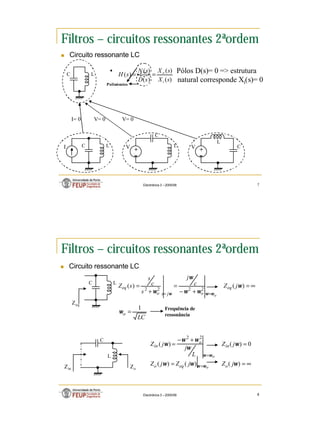 4
Electrónica 3 – 2005/06 7
Filtros – circuitos ressonantes 2ªordem
n Circuito ressonante LC
C L
• Pólos D(s)= 0 => estrutura
natural corresponde Xi(s)= 0
)
(
)
(
)
(
)
(
)
(
s
X
s
X
s
D
s
N
s
H
i
o
=
=
Polinómios
C L
I
C
L
V
+
-
C
L
V
+
-
I= 0 V= 0 V= 0
Electrónica 3 – 2005/06 8
Filtros – circuitos ressonantes 2ªordem
n Circuito ressonante LC
C L
Zeq
∞
=
+
−
=
+
=
=
=
)
(
)
( 2
2
2
2
ω
ω
ω
ω
ω ω
ω
ω
j
Z
c
j
s
c
s
s
Z eq
o
j
s
o
eq
o
LC
o
1
=
ω
Frequência de
ressonância
C
Zin Zo
L
∞
=
=
=
+
−
=
=
=
)
(
)
(
)
(
0
)
(
)
(
2
2
ω
ω
ω
ω
ω
ω
ω
ω
ω
ω
ω
ω
j
Z
j
Z
j
Z
j
Z
L
j
j
Z
o
eq
o
in
o
in
o
o
 