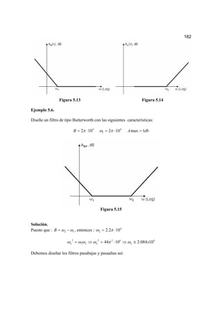 182
Figura 5.13 Figura 5.14
Ejemplo 5.6.
Diseñe un filtro de tipo Butterworth con las siguientes características:
dbAB 1max102102 4
1
4
=⋅=⋅= πωπ
Figura 5.15
Solución.
Puesto que : 12 ωω −=B , entonces : 4
2 102.2 ⋅= πω
4622
21
2
10084.21044 xooo ≅⇒⋅=⇒= ωπωωωω
Debemos diseñar los filtros pasabajas y pasaaltas así:
 