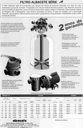 Filtros Albacete Série A