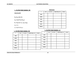 IES CIBERTEC ELECTRONICA INDUSTRIAL
CIRCUITOS ERLECTRÓNICOS II 13
 