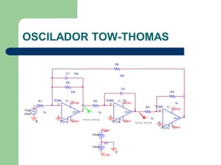 OSCILADOR TOW-THOMAS

                                                                            R6


                                 C1     10p
                                                                                 33k

                                 R5

                                                                                   C2
                                      33k                                                                                     R4


           R1        TL084       11                    R2         TL084         11 1u
                                        neg
                                       V-                                           V-neg                                          1k
                        2                                            6
                             -                                              -                        R3      TL084       11
       V1                                                                                                                       neg
1Vac                                          1                                               7                 9              V-
                                                   V
                1k                     OUT                  1k                         OUT                           -
0Vdc
                       3                                               5                             V                                  8
                             + 4              Passa Banda                    + 4                        1k                     OUT
       0                   0 U1A        pos
                                       V+                                  0 U1B        pos
                                                                                       V+     Passa Baixa     10
                                                                                                                     + 4
                                                                                                                   0 U1C        pos
                                                                                                                               V+
                                                                 pos
                                                                 V2
                                                   15Vdc


                                                                 V3
                                                   15Vdc
                                                                            0
                                                                 neg
 