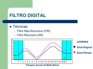 FILTRO DIGITAL

   Técnicas
    –   Filtro Não-Recursivo (FIR)
    –   Filtro Recursivo (IIR)

                                                 LEGENDA

                                                 Sinal Original

                                                 Sinal Filtrado




              Filtragem através de Média Móvel
 
