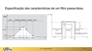 Prof a : Virgínia Baroncini 10
Especificação das características de um filtro passa-faixa.
 