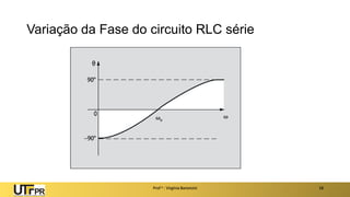Variação da Fase do circuito RLC série
Prof a : Virgínia Baroncini 18
 