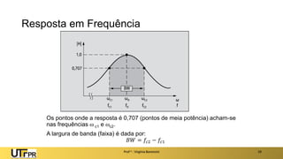 Resposta em Frequência
Prof a : Virgínia Baroncini 19
Os pontos onde a resposta é 0,707 (pontos de meia potência) acham-se
nas frequências  c1 e c2.
A largura de banda (faixa) é dada por:
𝐵𝑊 = 𝑓𝑐2 − 𝑓𝑐1
 