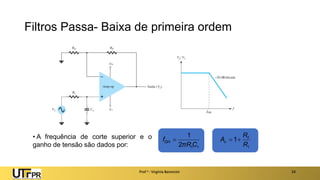 Filtros Passa- Baixa de primeira ordem
Prof a : Virgínia Baroncini 24
1
1
2
1
C
πR
fOH 
1
1
R
R
A f
v 

• A frequência de corte superior e o
ganho de tensão são dados por:
 