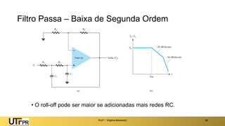 Filtro Passa – Baixa de Segunda Ordem
Prof a : Virgínia Baroncini 26
• O roll-off pode ser maior se adicionadas mais redes RC.
 