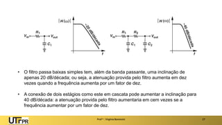 Prof a : Virgínia Baroncini 27
• O filtro passa baixas simples tem, além da banda passante, uma inclinação de
apenas 20 dB/década; ou seja, a atenuação provida pelo filtro aumenta em dez
vezes quando a frequência aumenta por um fator de dez.
• A conexão de dois estágios como este em cascata pode aumentar a inclinação para
40 dB/década: a atenuação provida pelo filtro aumentaria em cem vezes se a
frequência aumentar por um fator de dez.
 