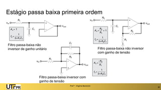Estágio passa baixa primeira ordem
Prof a : Virgínia Baroncini
30
Filtro passa-baixa não inversor
com ganho de tensão
Filtro passa-baixa não
inversor de ganho unitário
Filtro passa-baixa inversor com
ganho de tensão
 
