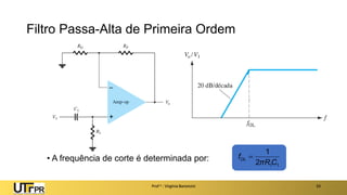 Filtro Passa-Alta de Primeira Ordem
Prof a : Virgínia Baroncini 33
1
1
2
1
C
πR
fOL 
• A frequência de corte é determinada por:
 