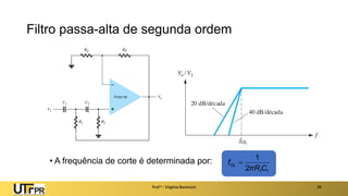 Filtro passa-alta de segunda ordem
Prof a : Virgínia Baroncini 35
1
1
2
1
C
πR
fOL 
• A frequência de corte é determinada por:
 