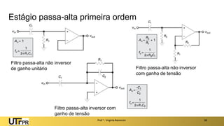 Estágio passa-alta primeira ordem
Prof a : Virgínia Baroncini 38
Filtro passa-alta não inversor
com ganho de tensão
Filtro passa-alta inversor com
ganho de tensão
Filtro passa-alta não inversor
de ganho unitário
 