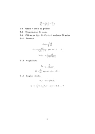 Ω    1         ω    ω0
                                =              −
                             Ωc   ∆         ω0   ω

5.2.     Orden a partir de gr´ﬁcas
                             a
5.3.     Componentes de tablas
5.4.     C´lculo de Z0 Ji , Bi , Ci , Φi , θi mediante f´rmulas
          a                                             o
5.4.1.   Inversores


                                              π∆
                                  Z0 J1 =
                                              2g1
                            π∆
                 Z0 J n = √                 para n= 2, 3, . . . , N
                         2 gn−1 · gn

                                               π∆
                         Z0 JN +1 =
                                            2gN · gN +1

5.4.2.   Acoplamiento

                                           Jn
                              Bn =
                                      1 − (Z0 Jn )2
                             Bn
                      Cn =         para n= 1, 2, . . . , N+1
                             ω0

5.4.3.   Longitud el´ctrica
                    e


                             Φn = − tan−1 (2Z0 Bn )

                        1    1
               θ n = π + Φn + Φn + 1          para n= 1, 2, . . . , N
                        2    2




                                       12
 
