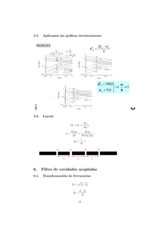 5.5.   Aplicamos las gr´ﬁcas iterativamente
                       a




5.6.   Layout

                                         2π
                            βli = θi =       li
                                         λ50
                            θi λ50       θi λ0
                     li =          =
                             2π       2π(λ0 /λ0 )
                                     c
                               λ0 =     =
                                    f0




6.     Filtro de cavidades acopladas
6.1.   Transformaci´n de frecuencias
                   o

                             f0 =    f1 · f2

                                    f1 · f2
                              ∆=
                                      f0

                                    13
 