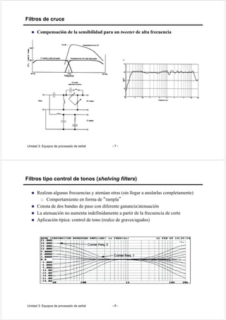 Unidad 3: Equipos de procesado de señal - 7 -
Filtros de cruce
  Compensación de la sensibilidad para un tweeter de alta frecuencia
Unidad 3: Equipos de procesado de señal - 8 -
Filtros tipo control de tonos (shelving filters)
  Realzan algunas frecuencias y atenúan otras (sin llegar a anularlas completamente)
  Comportamiento en forma de rampla
  Consta de dos bandas de paso con diferente ganancia/atenuación
  La atenuación no aumenta indefinidamente a partir de la frecuencia de corte
  Aplicación típica: control de tono (realce de graves/agudos)
 