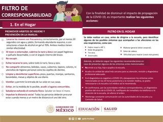 FILTRO DE
CORRESPONSABILIDAD
FILTRO EN EL HOGAR
1. En el Hogar
PROMOVER HÁBITOS DE HIGIENE Y
PREVENCIÓN EN LA FAMILIA:
Lavarse las manos con frecuencia y correctamente, por al menos 20
segundos con agua y jabón, formando abundante espuma, o con
soluciones a base de alcohol en gel al 70%. Ambos medios tienen
similar efectividad.
Al toser o estornudar, cubrirse la nariz y boca con papel higiénico
o pañuelo desechable, o con el ángulo interno del brazo.
No escupir.
Evitar tocarse la cara, sobre todo la nariz, boca y ojos.
No compartir alimentos, bebidas, vasos, cubiertos, lápices, colores, ni
utensilios de higiene personal como los cepillos de dientes.
Evitar, en la medida de lo posible, acudir a lugares concurridos.
Saludarse evitando el contacto físico. Saludar sin beso ni mano.
Impulsar la distancia social. Todas las personas deberán procurar
estar cuando menos a un metro de distancia el uno del otro.
Con la finalidad de disminuir el impacto de propagación
de la COVID-19, es importante realizar las siguientes
acciones:
Se debe realizar en casa, antes de dirigirse a la escuela, para identificar
algunos de los posibles síntomas que acompañan a las afecciones en las
vías respiratorias, como son:
Fiebre mayor a 38° C.
Dolor de garganta.
Tos seca.
Estornudos.
Malestar general (dolor corporal).
Dolor de cabeza.
Dificultad para respirar (casos más graves).
Además, se deberán seguir las siguientes recomendaciones en
caso de presentar algunos de los síntomas antes mencionados:
No envíe a su hija, hijo o pupilo a la escuela.
Acuda a la unidad de salud más cercana para su atención, revisión y diagnóstico
profesional adecuado.
Si el diagnóstico es negativo a COVID-19 y desaparecen los síntomas antes
mencionados en las 24 horas posteriores a la revisión médica, se podrá
reincorporar a la escuela si el médico así lo recomienda.
De confirmarse, por las autoridades médicas correspondientes, un diagnóstico
positivo del virus de la COVID-19, notifíquelo de inmediato vía telefónica a la
dirección de la escuela, sin alterar el orden.
Mantenga constante comunicación con las autoridades de la escuela y su
Comisión de Salud.
Limpiar y desinfectar superficies, pisos, puertas, manijas, sanitarios,
barandales, mesas y objetos de uso diario.
Ventilar y permitir la entrada de luz solar en sus casas.
 