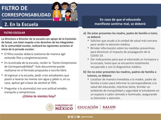 FILTRO DE
CORRESPONSABILIDAD
La Directora o Director de la escuela con apoyo de la Comisión
de Salud, con total respeto a los derechos de los integrantes
de la comunidad escolar, realizará las siguientes acciones al
inicio de la jornada escolar:
• El filtro escolar deberá realizarse de manera ágil
evitando filas y conglomeraciones.
• En la entrada de la escuela, recibir la “Carta Compromiso
de Corresponsabilidad”. Este documento puede
realizarse en el formato propuesto o escrito libre.
• Al ingresar a la escuela, pedir a los estudiantes que
pasen a lavarse las manos con agua y jabón o, en su
caso, aplicar gel a base de alcohol al 70%.
• Preguntar a la alumna(o) con una actitud amable,
tranquila y comprensiva:
¿Cómo te sientes hoy?
FILTRO ESCOLAR
En caso de que el educando
manifieste sentirse mal, se deberá:
a) De estar presentes las madre, padre de familia o tutor,
se deberá:
• Solicitar que acuda a la unidad de salud más cercana
para recibir la atención médica.
• Brindar información sobre las medidas preventivas
para disminuir el impacto de propagación de la
COVID-19.
• Dar indicaciones para que el educando se incorpore a
la escuela, hasta que se encuentre totalmente
recuperado y con el diagnóstico médico.
b) De no estar presentes las madres, padres de familia o
tutores, se deberá:
• Localizar de manera inmediata a la madre, padre de
familia o tutor para informar lo correspondiente a la
salud del educando, mientras tanto, brindar un
ambiente de tranquilidad y seguridad al estudiante en
un espacio o salón cómodo e iluminado, asegurando
su bienestar y atención.
2. En la Escuela
 