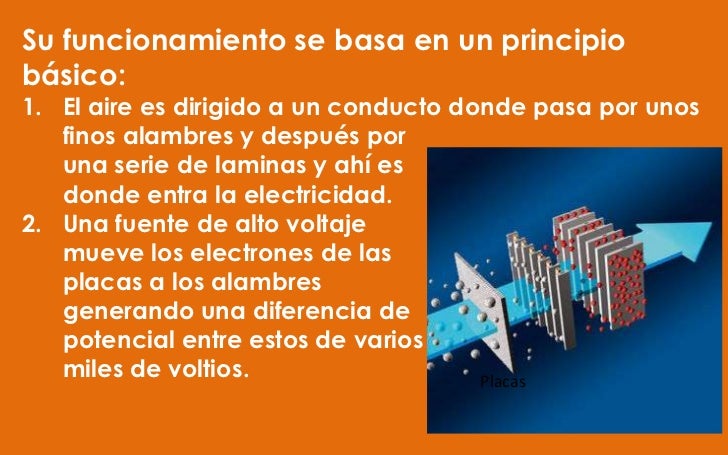 Resultado de imagen para filtros electrostáticos informacion