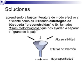 Soluciones aprendiendo a buscar literatura de modo efectivo y eficiente como es utilizando  estrategias de búsqueda “preconstruidas”  o tb. llamados  “filtros metodológicos”  que nos ayudan a separar el “grano de la paja” Criterios de selección Alta sensibilidad Baja especificidad 