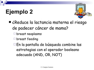 Ejemplo 2 ¿Reduce la lactancia materna el riesgo de padecer cáncer de mama? breast neoplasms breast feeding En la pantalla de búsqueda combine las estrategias con el operador booleano adecuado (AND, OR, NOT) 
