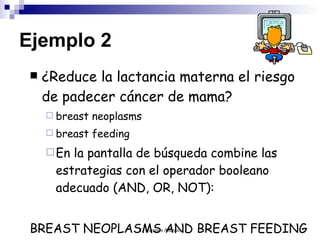 Ejemplo 2 ¿Reduce la lactancia materna el riesgo de padecer cáncer de mama? breast neoplasms breast feeding En la pantalla de búsqueda combine las estrategias con el operador booleano adecuado (AND, OR, NOT): BREAST NEOPLASMS AND BREAST FEEDING 