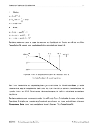 Resposta em Freqüência – Filtros Passivos

!"

31

Ganho:

ω = 0 ⇒ GV = 1
ω = ω c ⇒ GV =

1
2

= 0,707

ω → ∞ ⇒ GV = 0
!"

Fase:

( )

ω = 0 ⇒ α = −arctg 0 ! = 0
ω = ω c ⇒ α = −arctg(1) = −45 !

ω → ∞ ⇒ α = −arctg(∞ ) = −90 !

Também podemos traçar a curva de resposta em freqüência do Ganho em dB de um Filtro
Passa-Baixa RL usando uma escala logarítmica, como indica a figura 5.4.

GV|dB
-3

ωc
0

10.ωc

100.ωc ω (rad/s)

-20

-40
Figura 5.4 – Curva de Resposta em Freqüência do Filtro Passa-Baixa RL
Ganho de Tensão em dB (escala logarítmica

Pela curva da resposta em freqüência para o ganho em dB de um Filtro Passa-Baixa, podemos
perceber que após a freqüência de corte, cada vez que a freqüência aumenta de um fator de 10,
o ganho diminui em 20dB. Dizemos que há uma atenuação de 20dB por década de aumento da
freqüência.
Também podemos usar uma aproximação do gráfico da figura 5.4 através de retas, chamadas
Assíntotas. O gráfico de resposta em freqúência aproximado por retas assintóticas é chamado
Diagrama de Bode, como o apresentado na figura 5.5 para o Filtro Passa-Baixa RL.

CEFET/SC - Gerência Educacional de Eletrônica

Prof. Fernando Luiz Mussoi

 